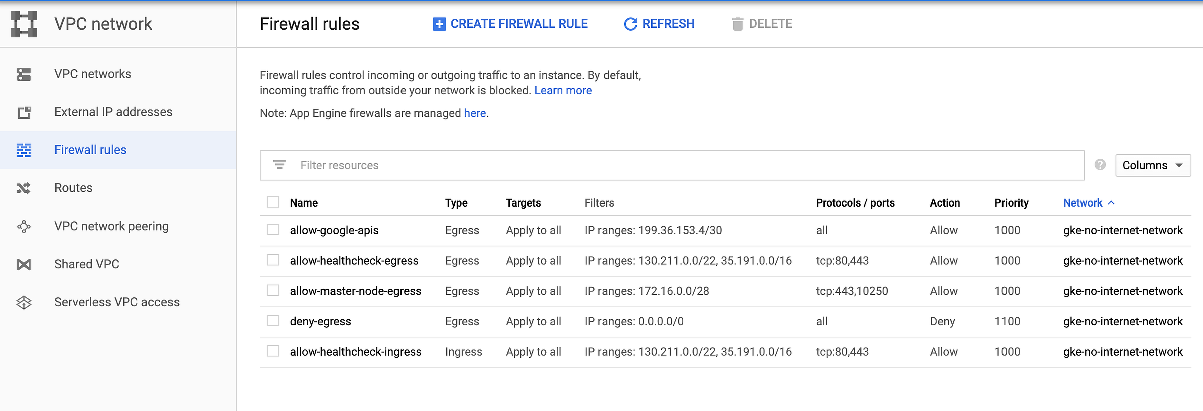 Completely Private GKE Clusters with No Internet Connectivity