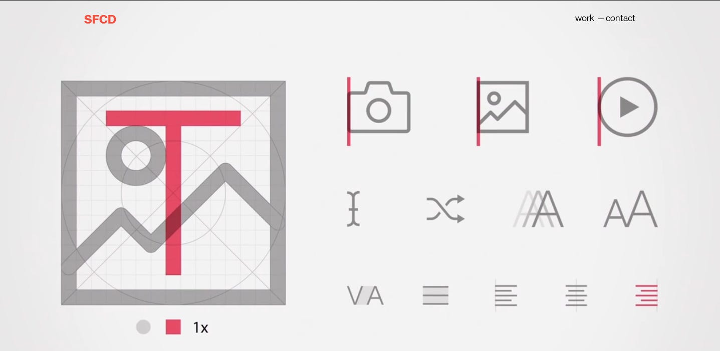Best Online Typography Tools for Designers and Developers