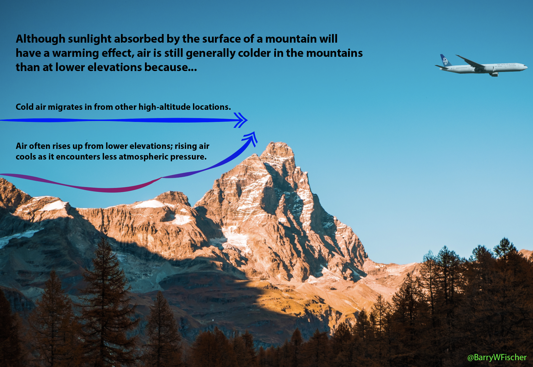 why-is-it-colder-at-higher-elevations-a-thorough-and-visual-explanation