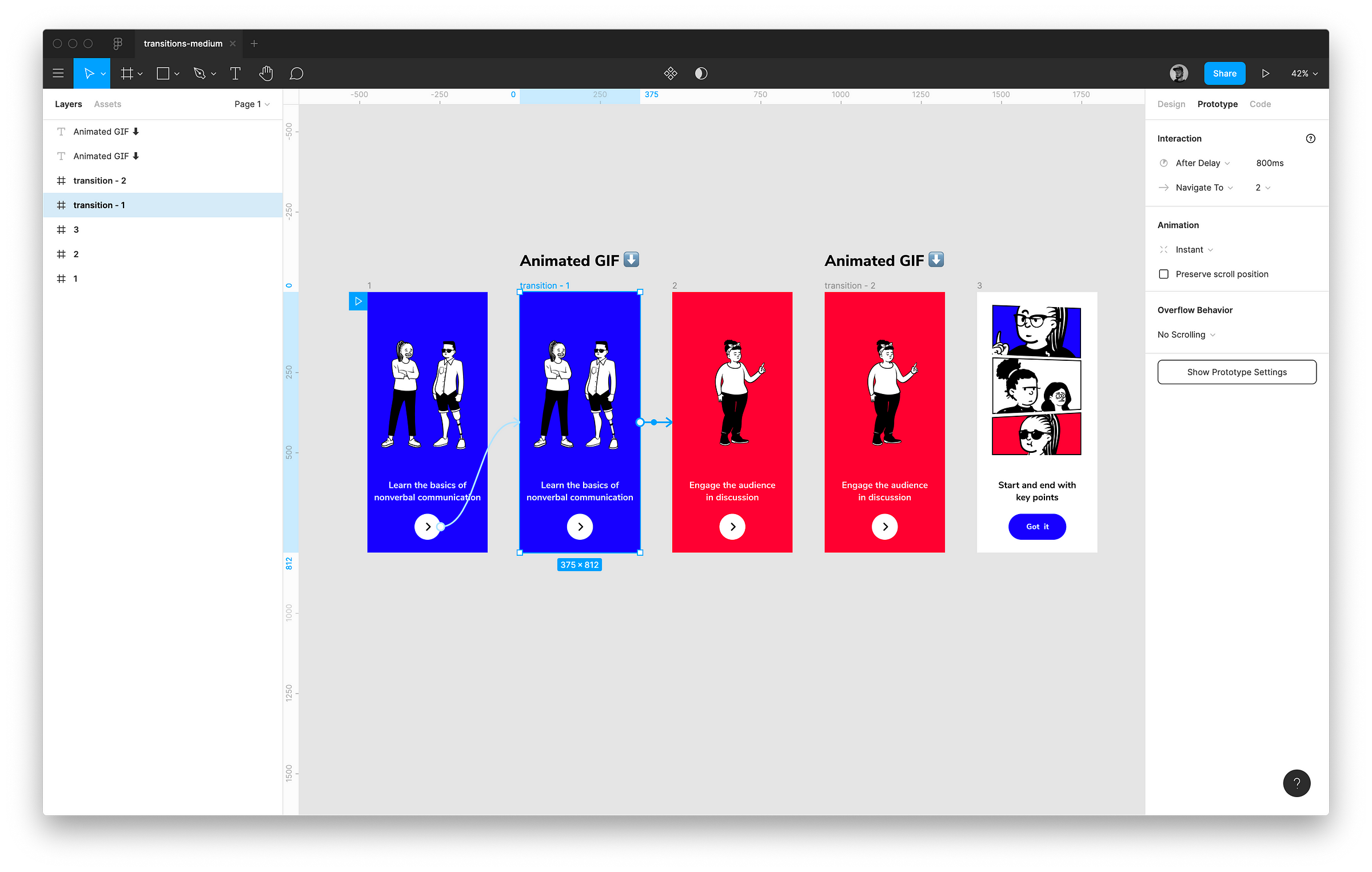 Prototyping in Figma: Tips and tricks | Chainstack Blog