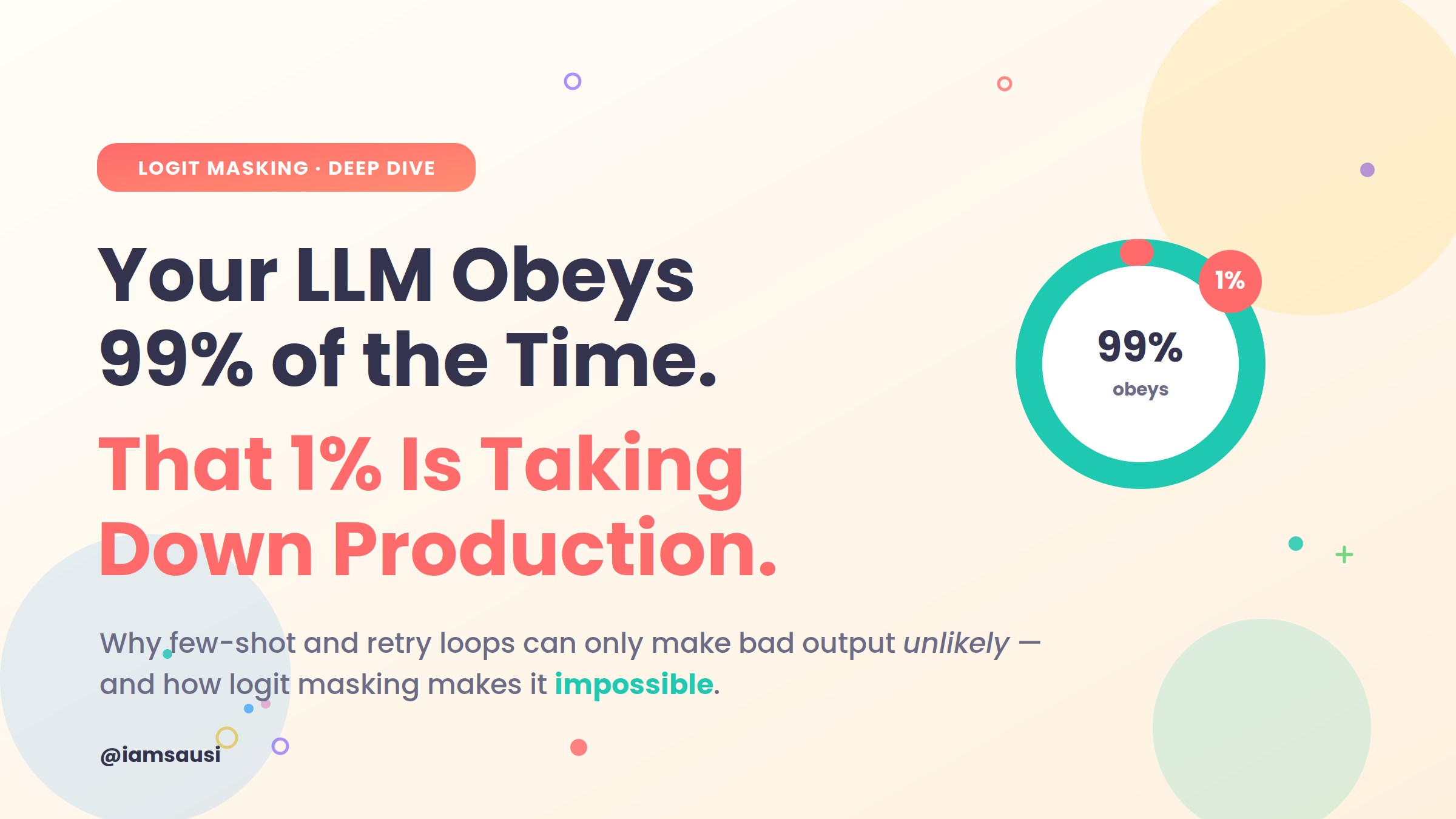 Your LLM Obeys 99% of the Time. That 1% Is Taking Down Production.