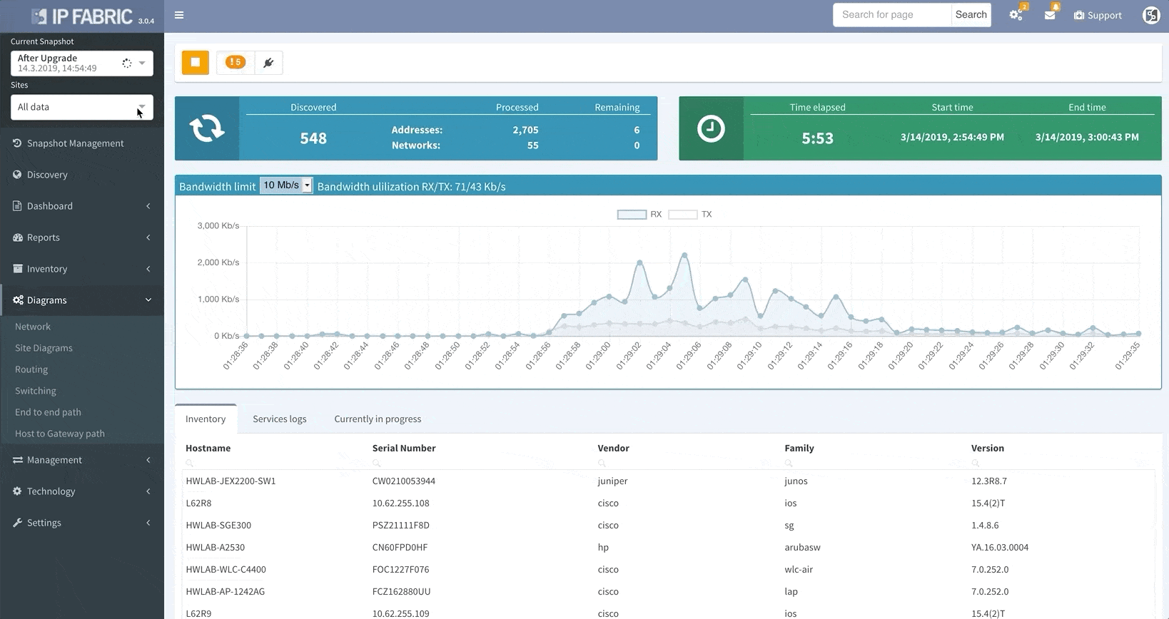 Platform snapshot availability during running discovery