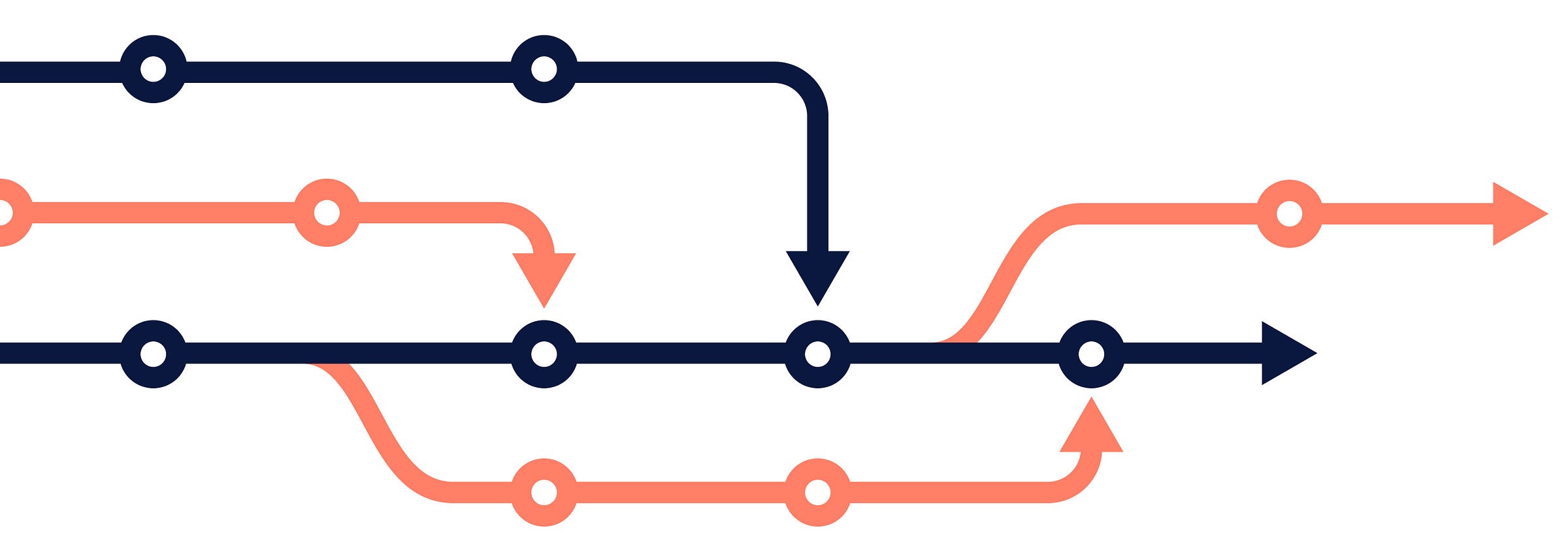 Push and Pull — Design Process – Sebastian Winter – Medium