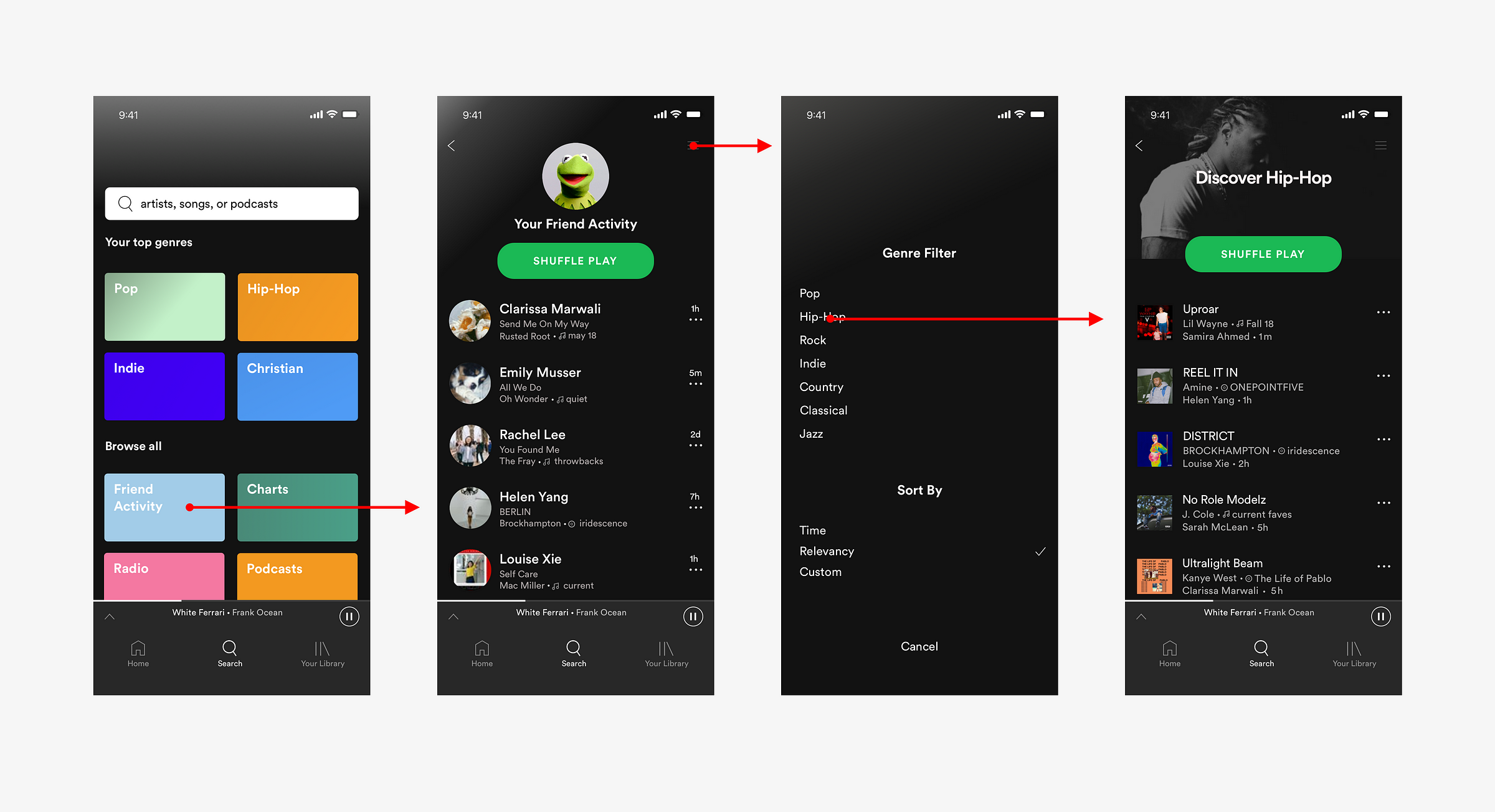 Spotify Mobile Case Study: Integrating Friend Activity