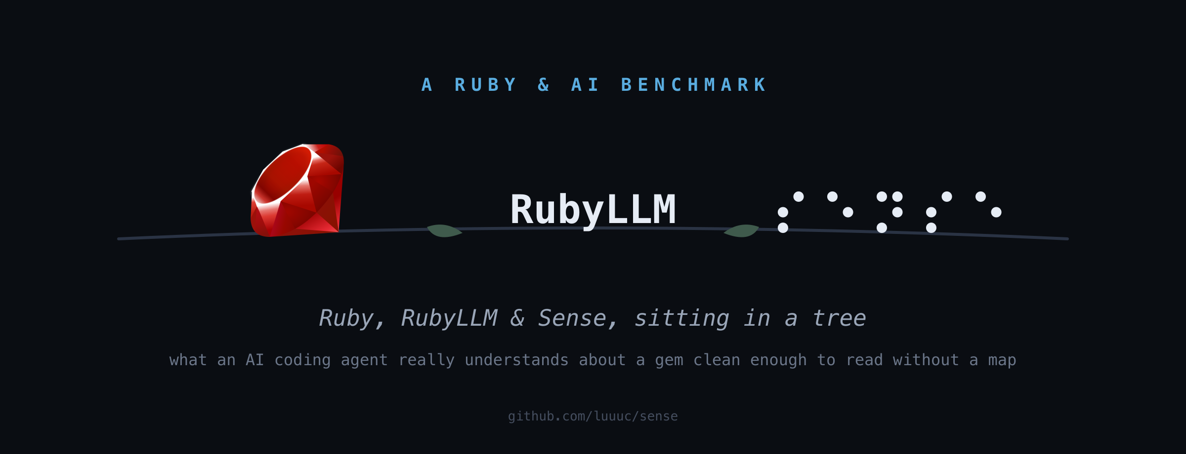 I pointed my code map at RubyLLM and it had almost nothing to do. That’s the point.