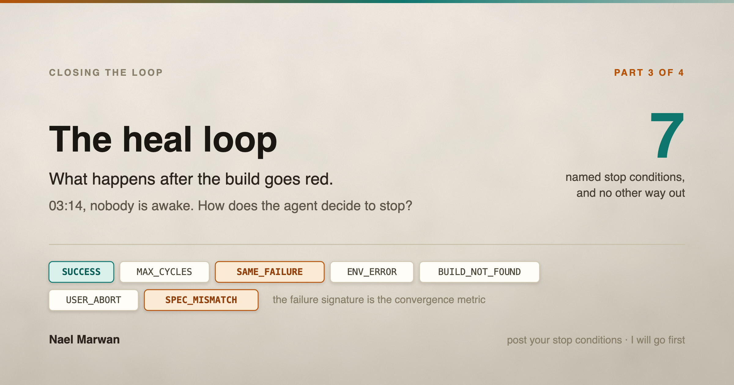 An agent loop needs a convergence metric, not a retry count