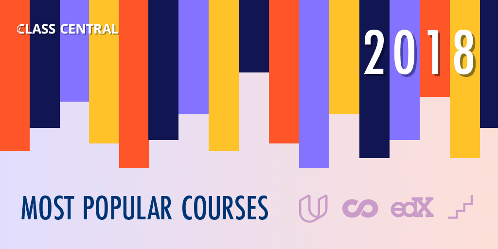 2018’s Most Popular Free Online Courses