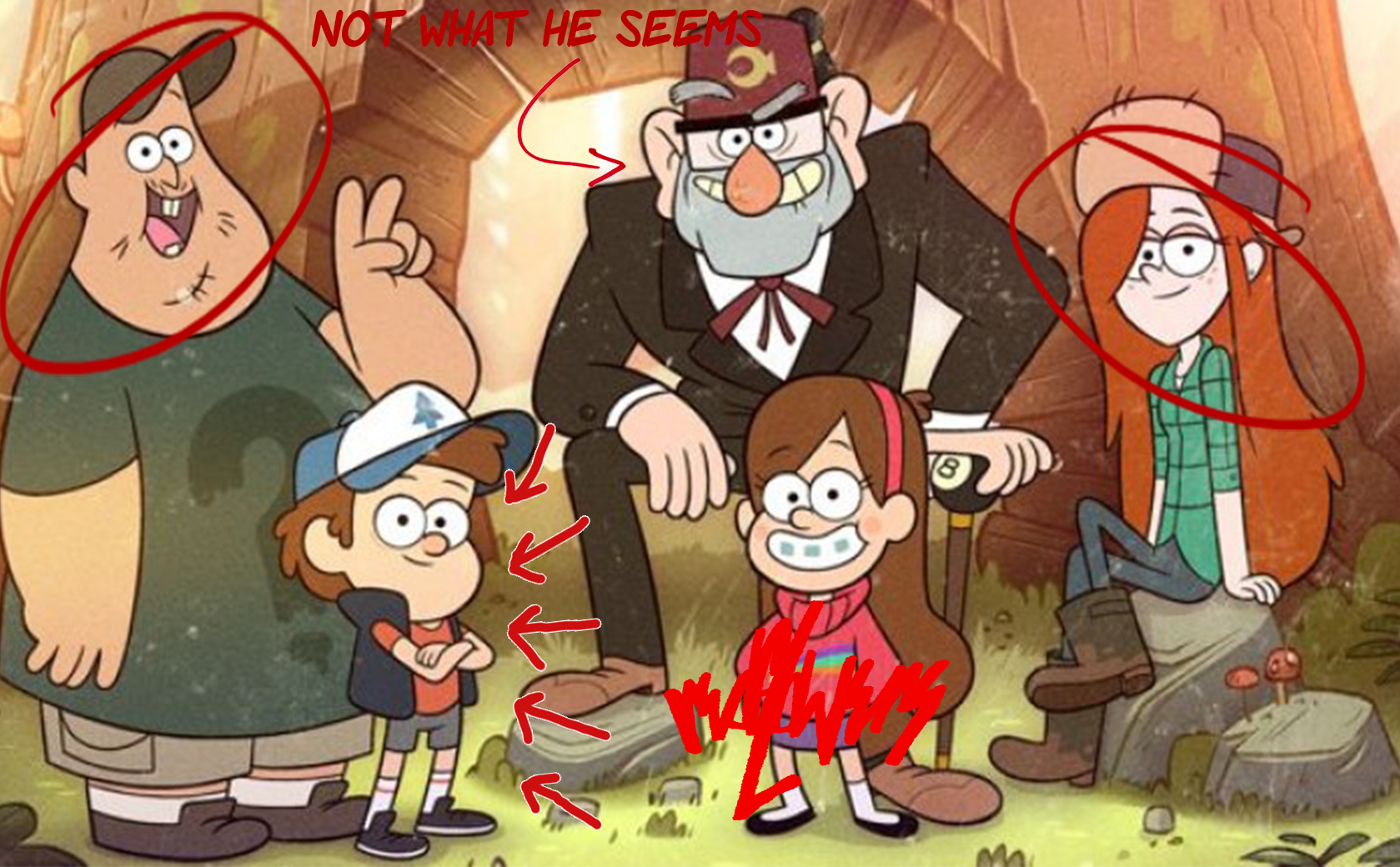 Why Gravity Falls is One of the Most Influential Cartoons 