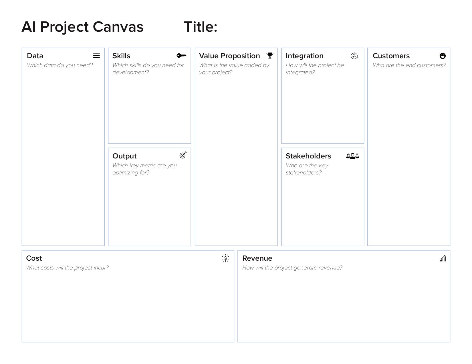 Introducing the AI Project Canvas – Towards Data Science