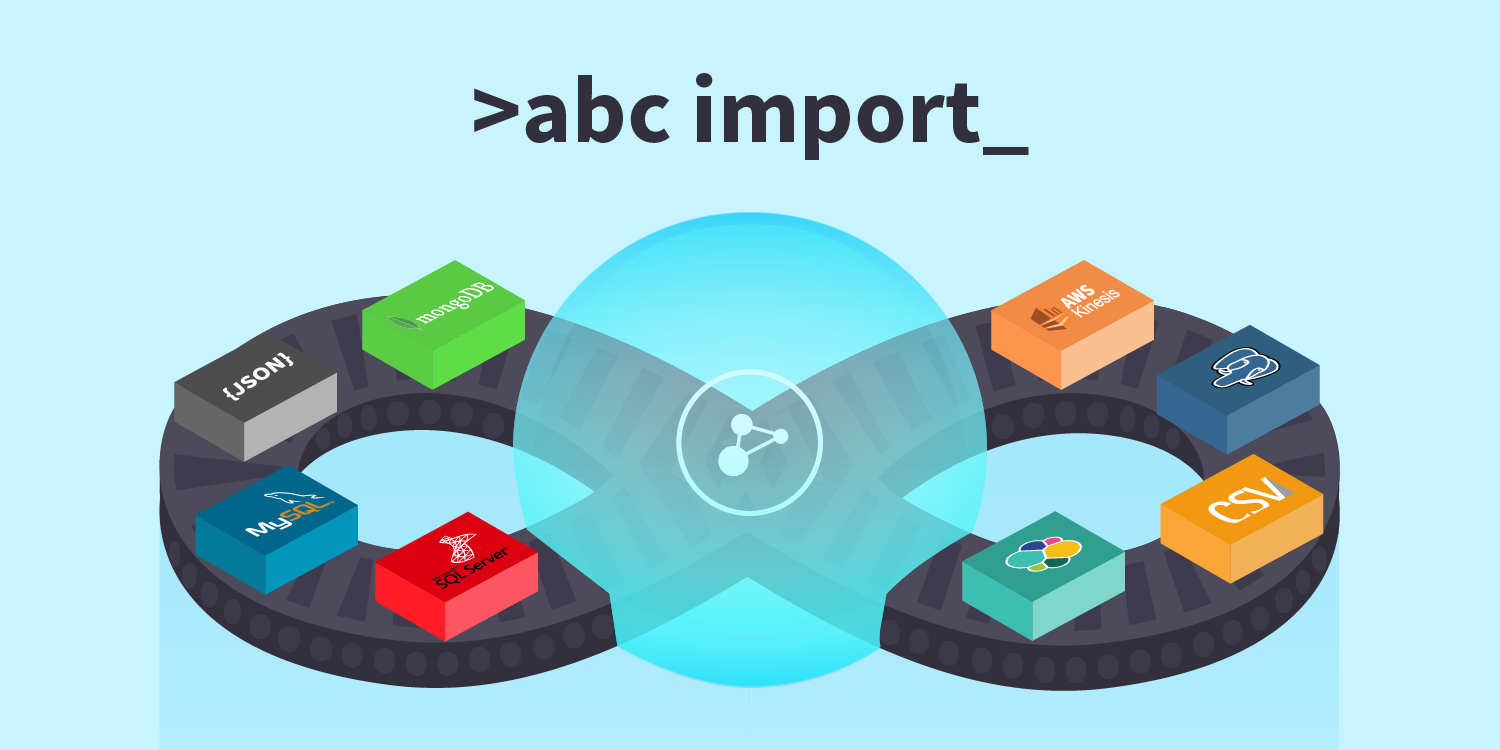 Abc Import Import Your Mongodb Sql Json Csv Data Into Elasticsearch 4374