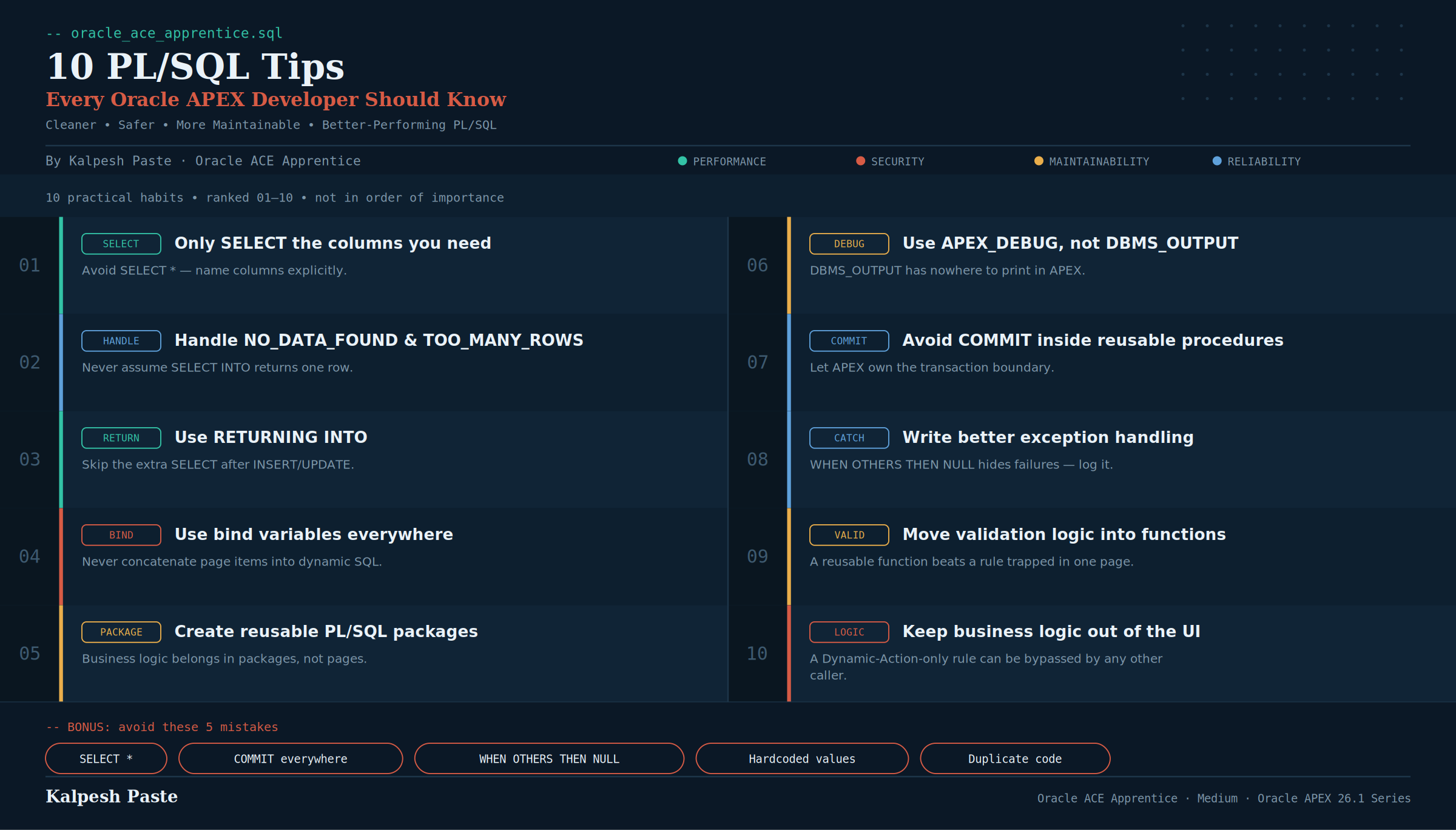 10 PL/SQL Tips Every Oracle APEX Developer Should Know