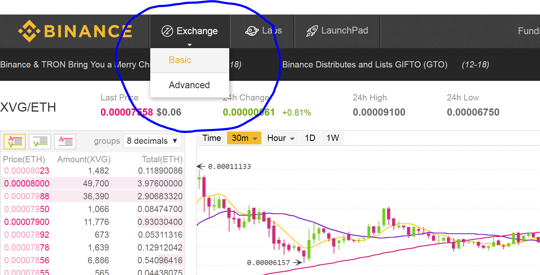 how to sell vtho on binance