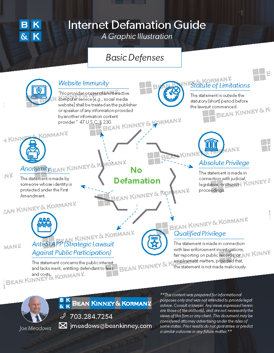 law of defamation in media law