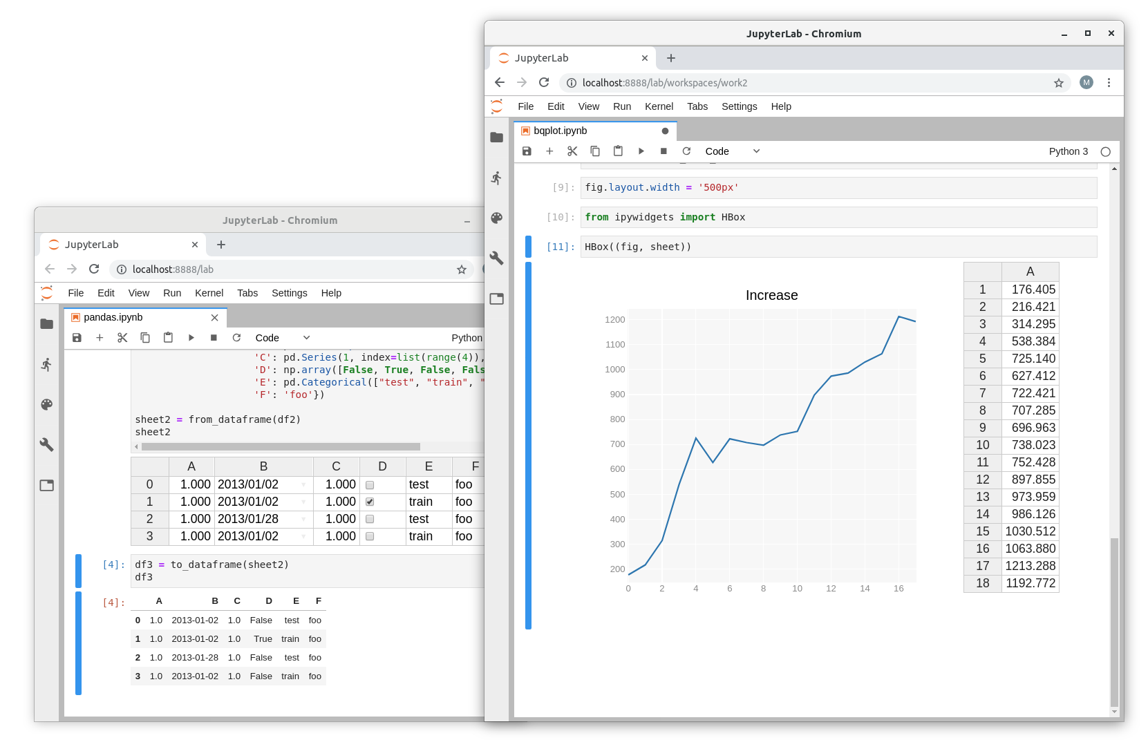 Interactive Spreadsheets In Jupyter – Towards Data Science