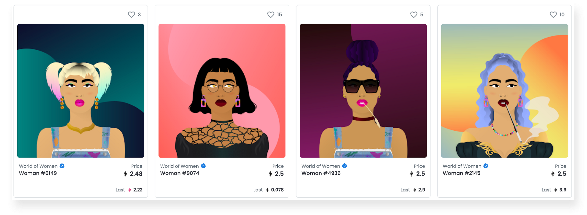 4 NFT avatars from the World of Women collection, listed for sale on the OpenSea marketplace.