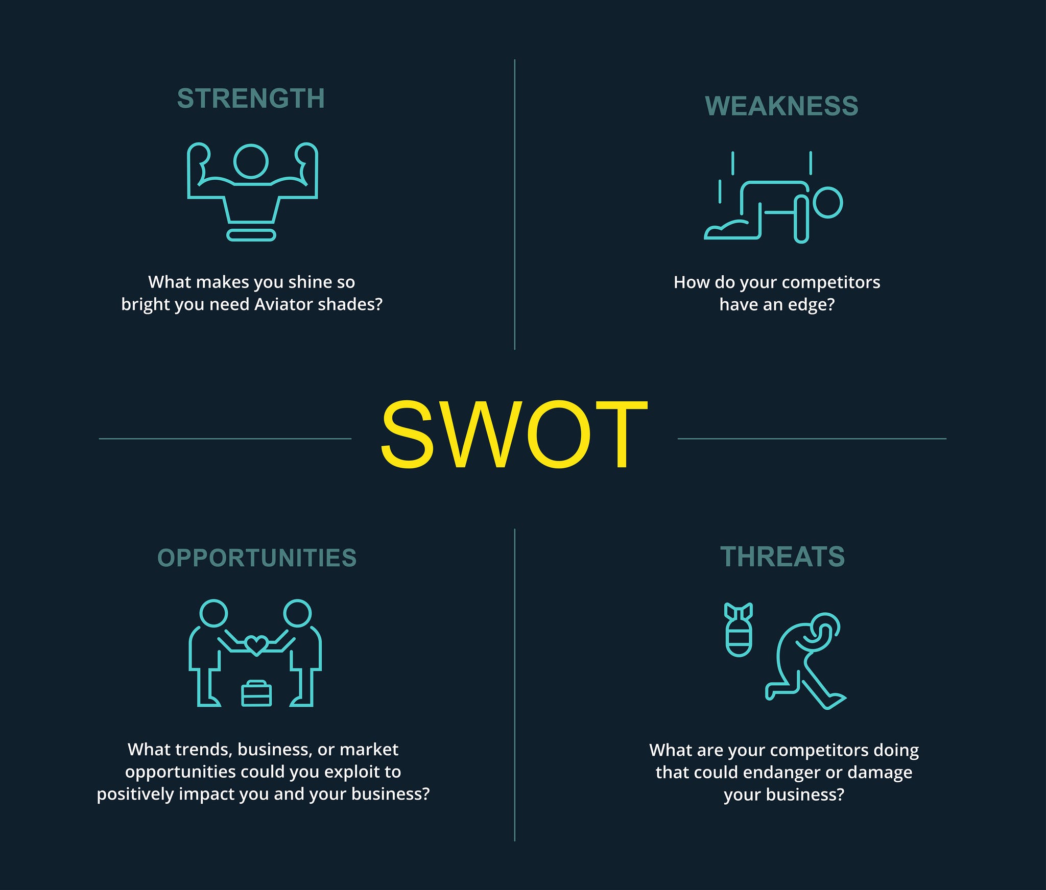 let-s-talk-about-swot-analysis-how-to-build-a-brand-medium