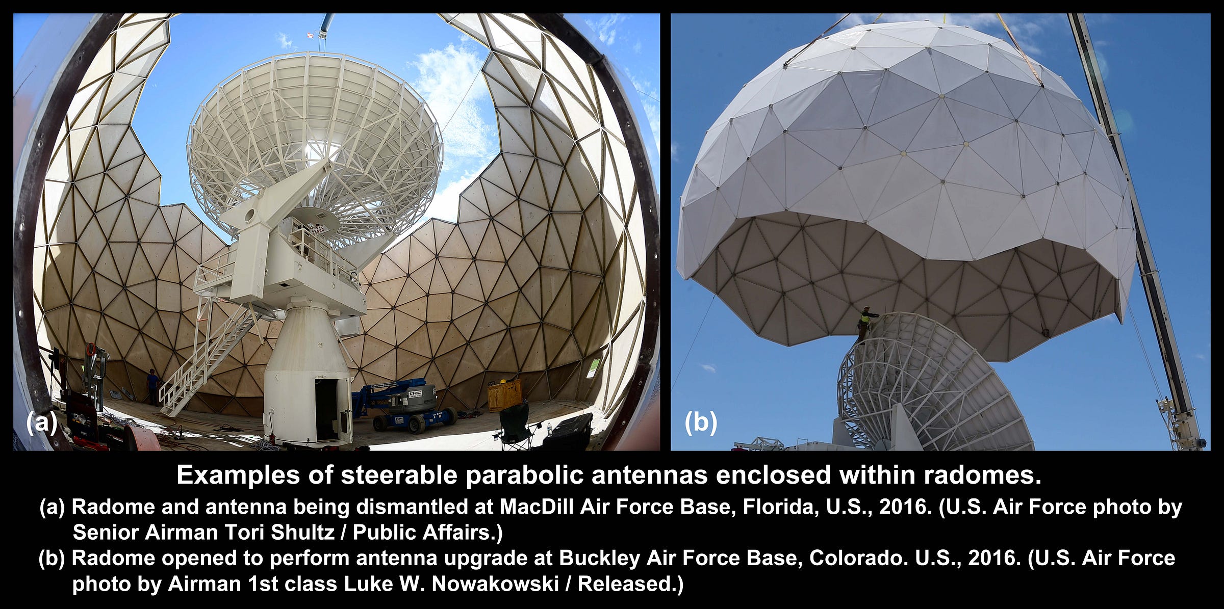 Satellite Images A new radome in Cuba is unprecedented. Who is behind it?
