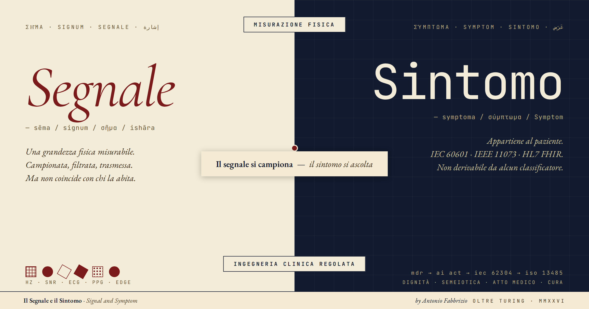 «Il Segnale e il Sintomo»