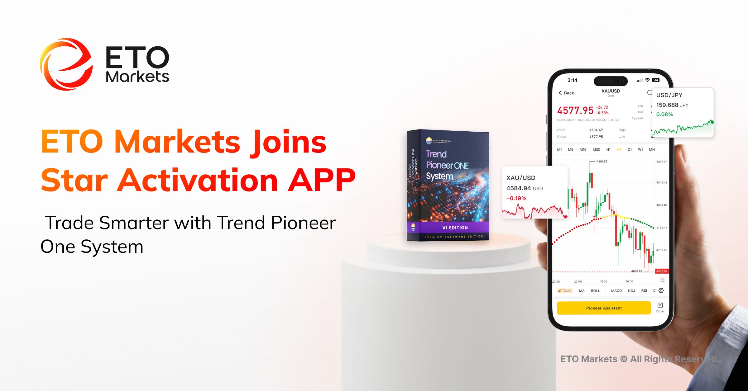 ETO Markets Joins Star Activation APP to Deliver Efficient Trading with Trend Pioneer One System