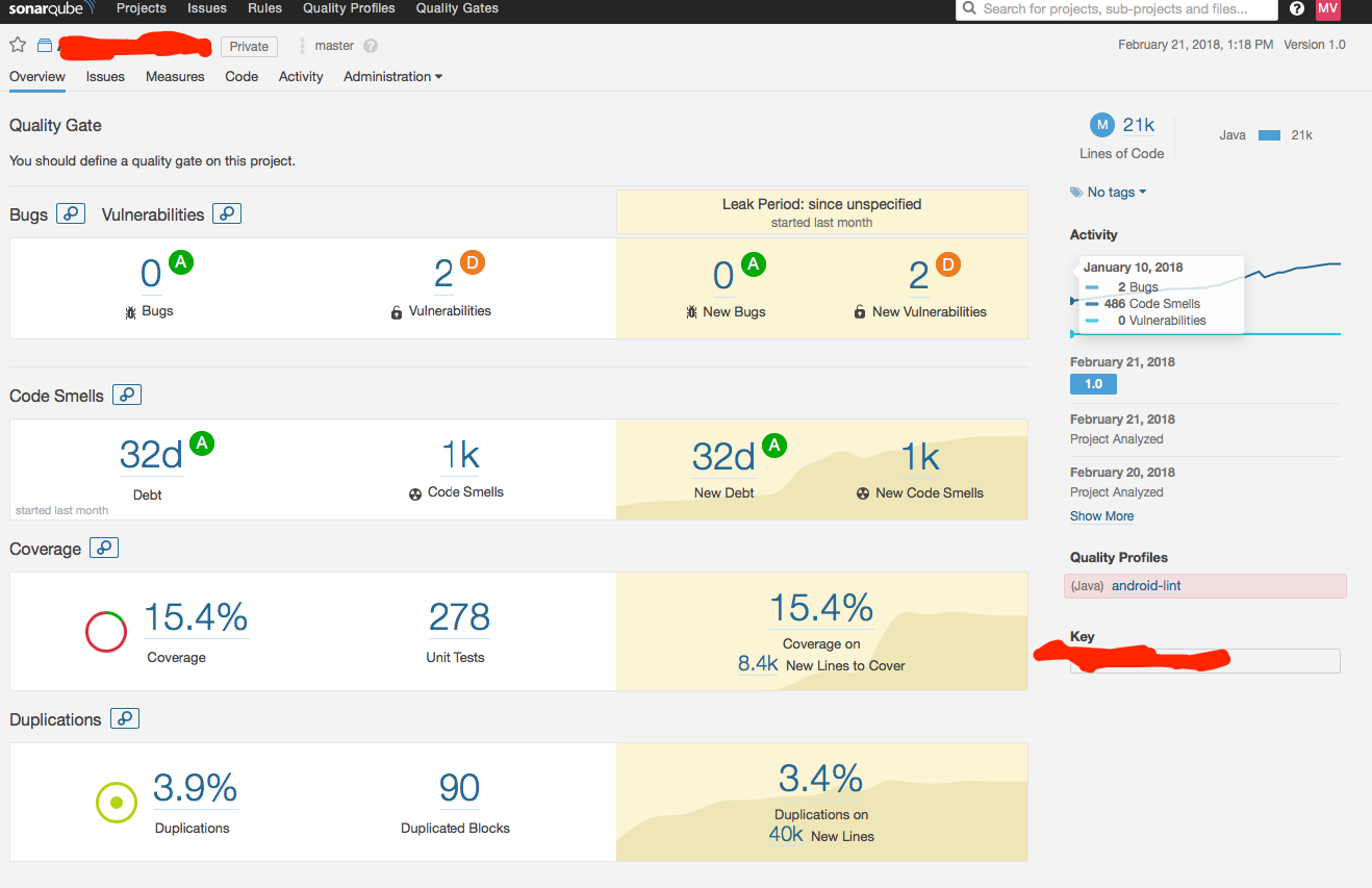 Android: Code Coverage Metrics With Sonarqube + Jacoco