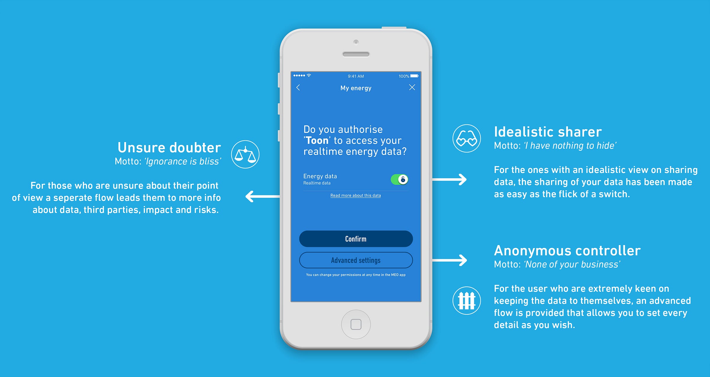 ‘Do you trust this company?’ — How to use UX design to safeguard users ...