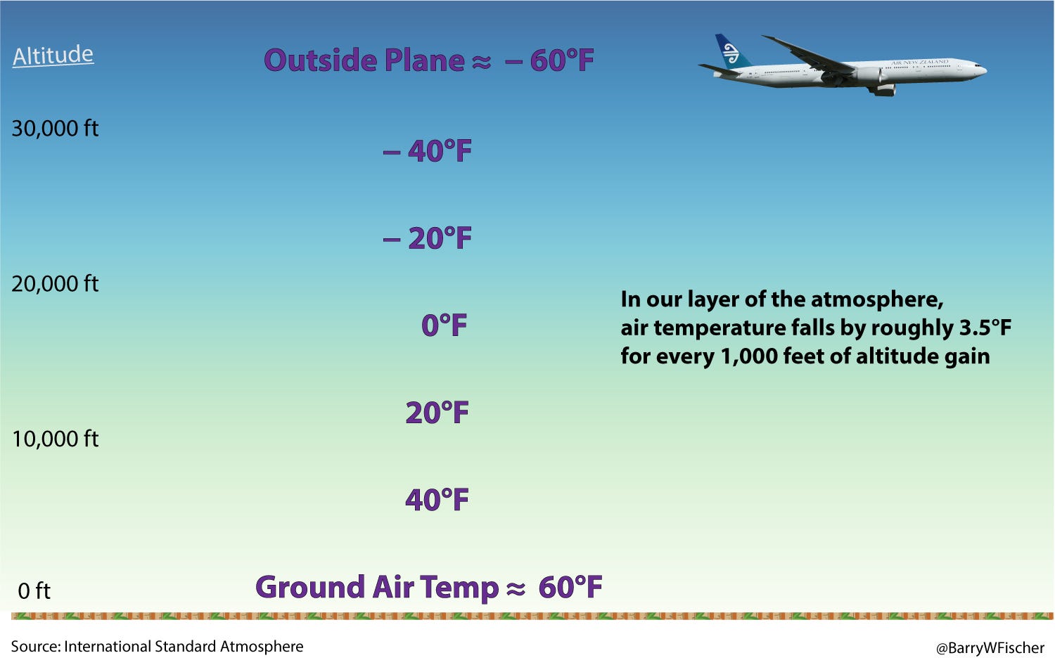 siberia-cold-88-below-zero-is-even-colder-than-mars