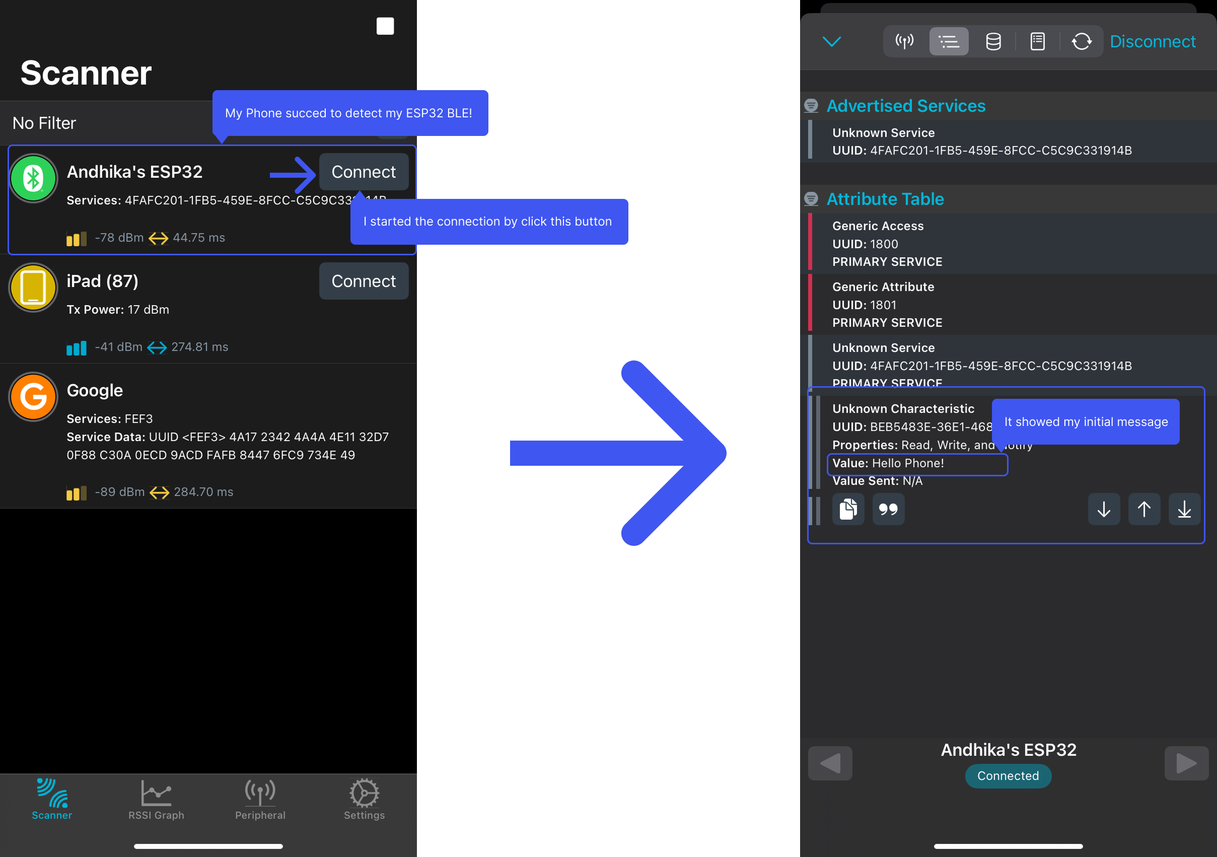 My IoT Adventure : Wireless Communication