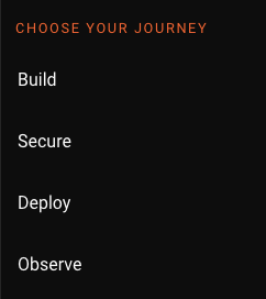 A separator labeled Choose your journey and four site areas: Build, Secure, Deploy, and Observe.