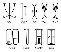 Examples of Nsibidi pictograms