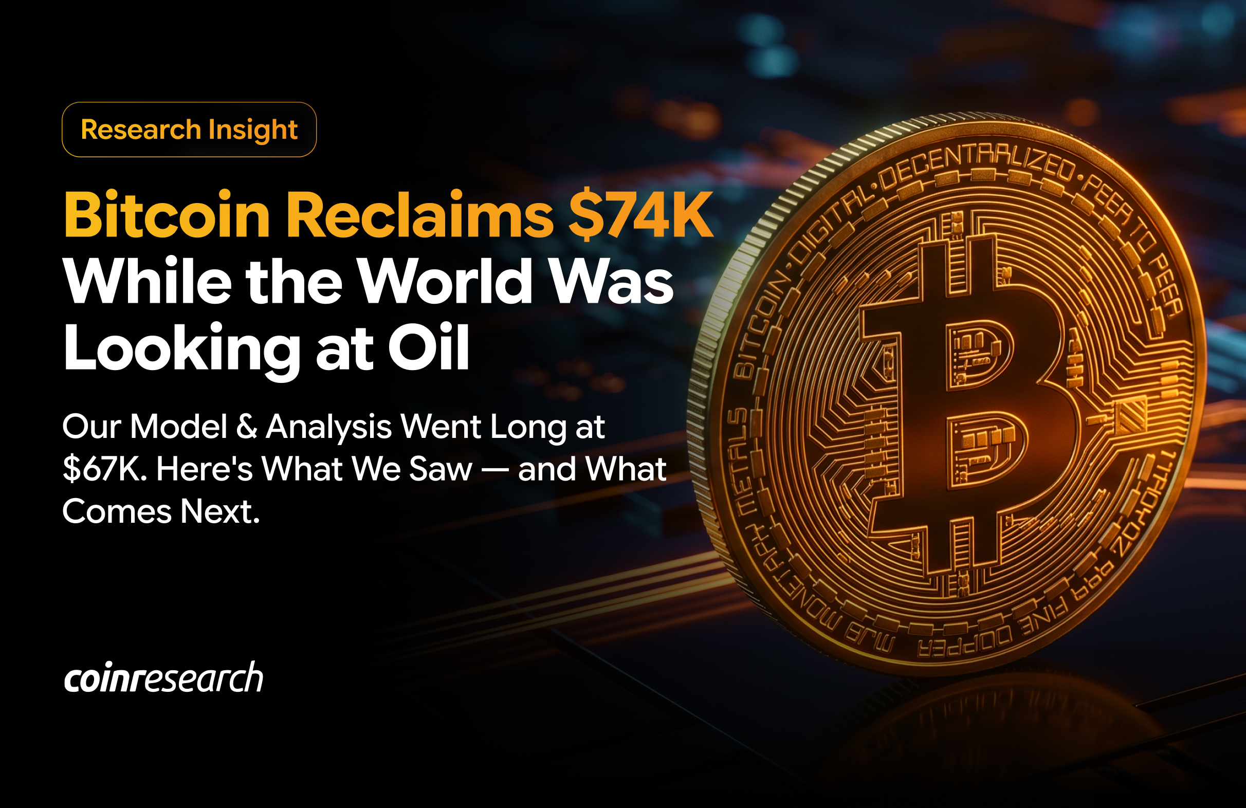 Bitcoin Reclaimed $74K While Everyone Stared at Oil