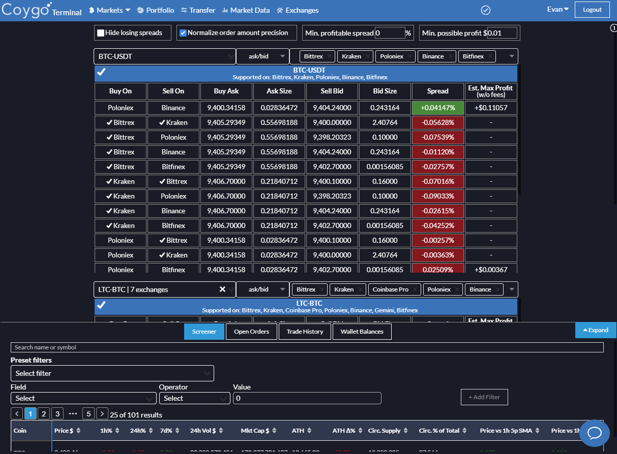 Submit accompanying arbitrage trades in parallel with One-Click Trading