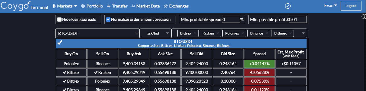 Arbitrage spread filtering by percent and estimated max USD profit
