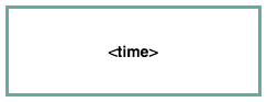 A time tag
