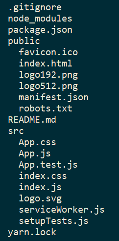 The directories and files created after running `create-react-app`. (contents of node_modules skipped for clarity)