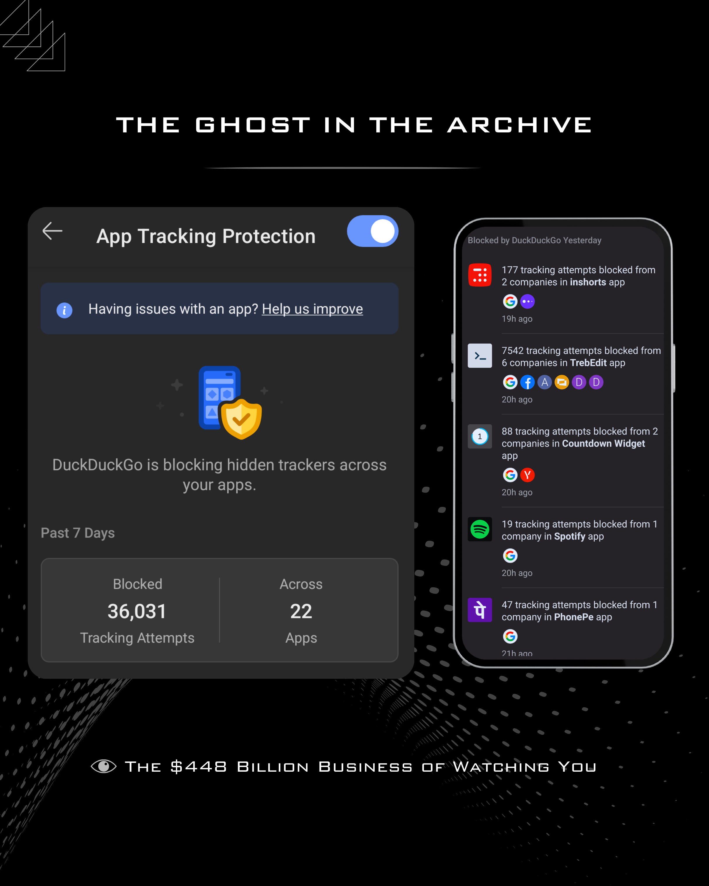 The Silent Audience: The $448 Billion Business of Watching You