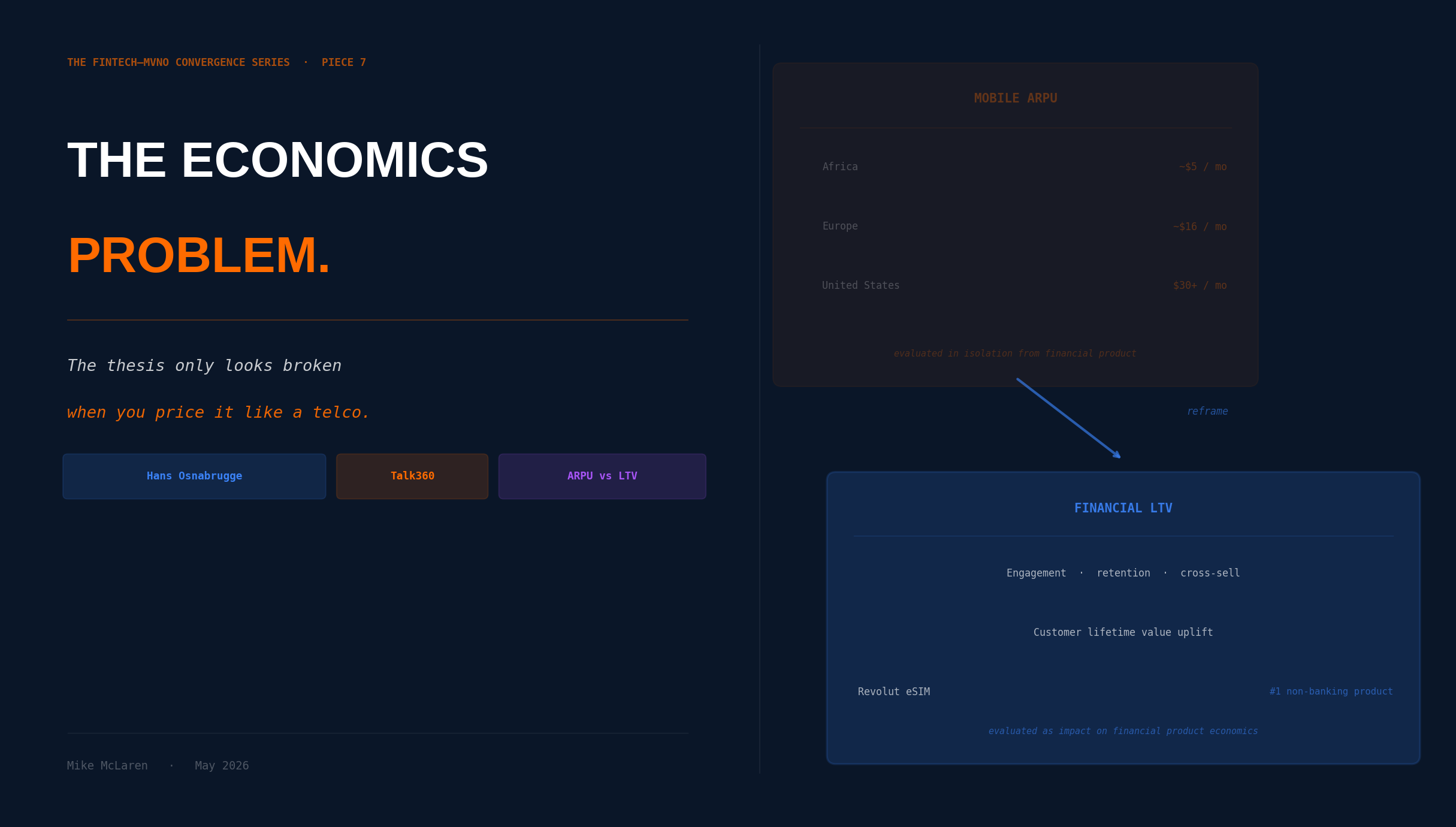 The Economics Problem