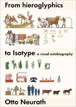Book cover: From hieroglyphics to Isotype by Otto Neurath.