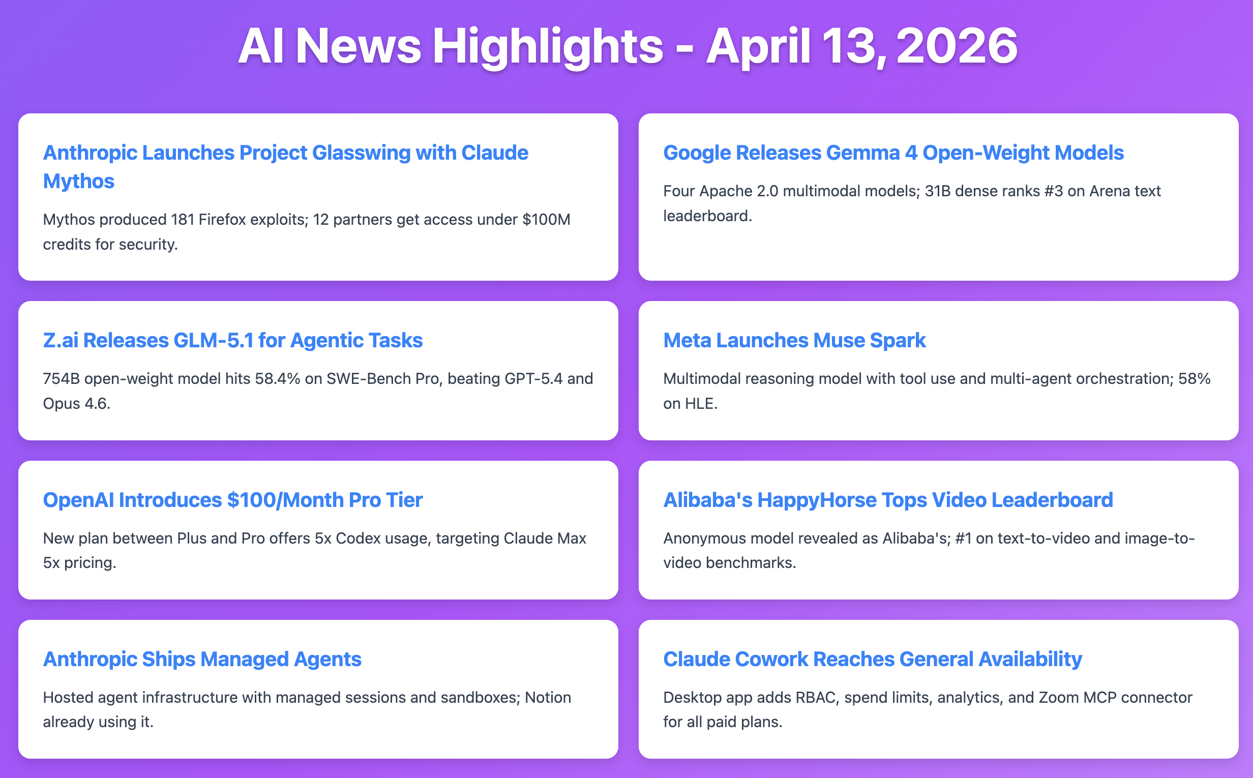 Anthropic’s Glasswing Project with Mythos — Weekly AI Newsletter (April 13th 2026)