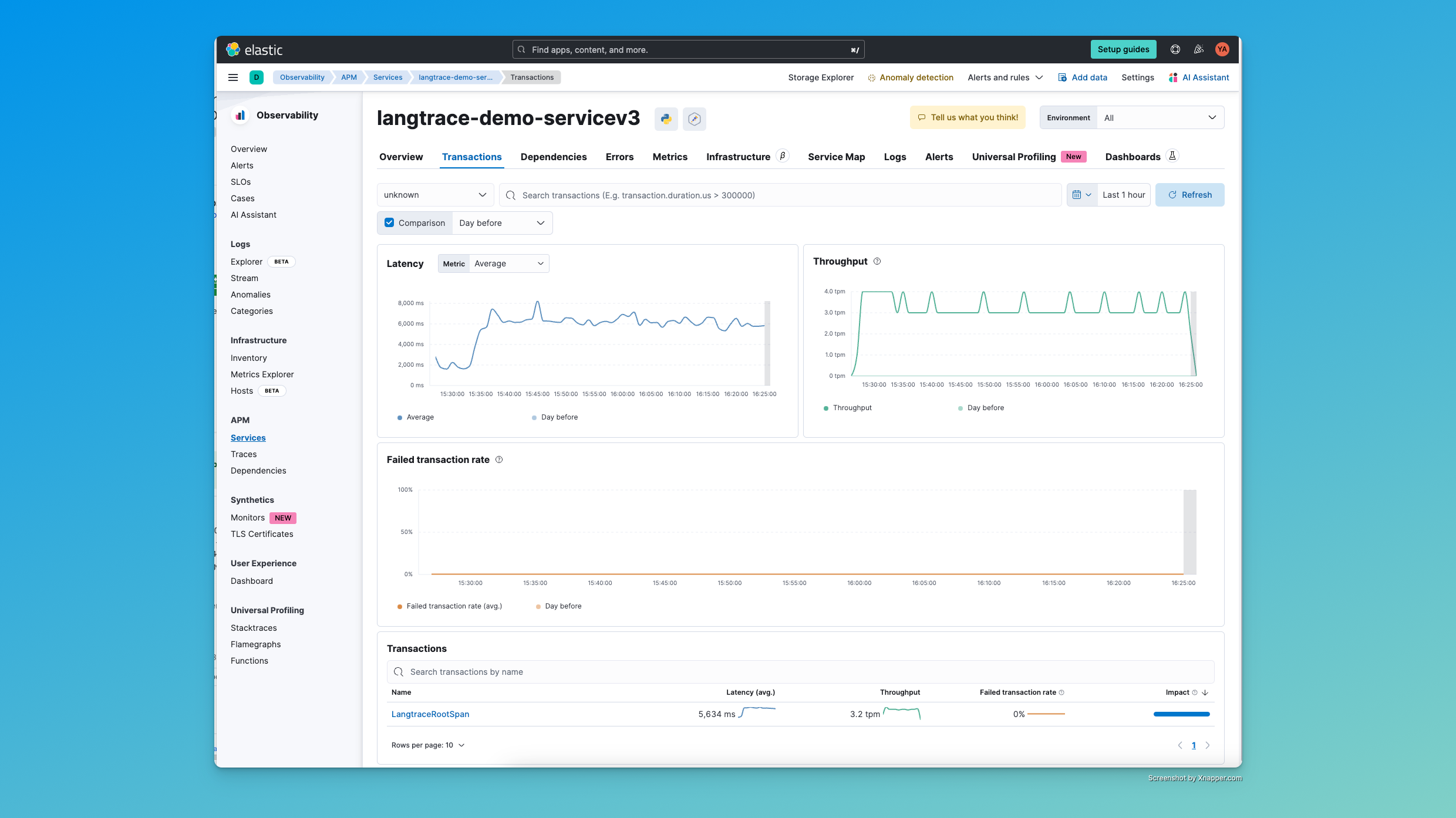 Integrating Langtrace with Elastic APM for Comprehensive LLM Observability