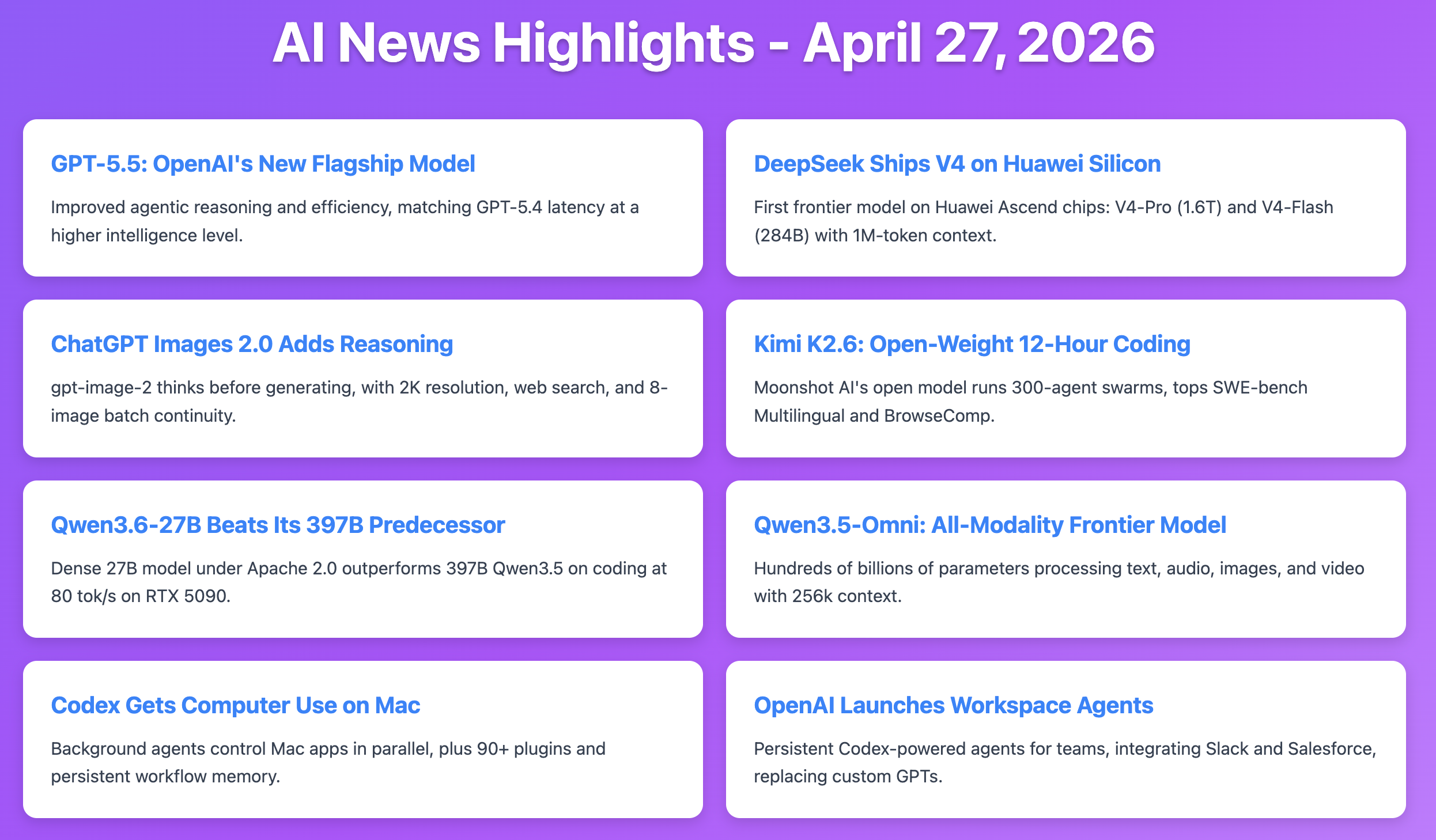GPT 5.5 is Out — Weekly AI Newsletter (April 27th 2026)
