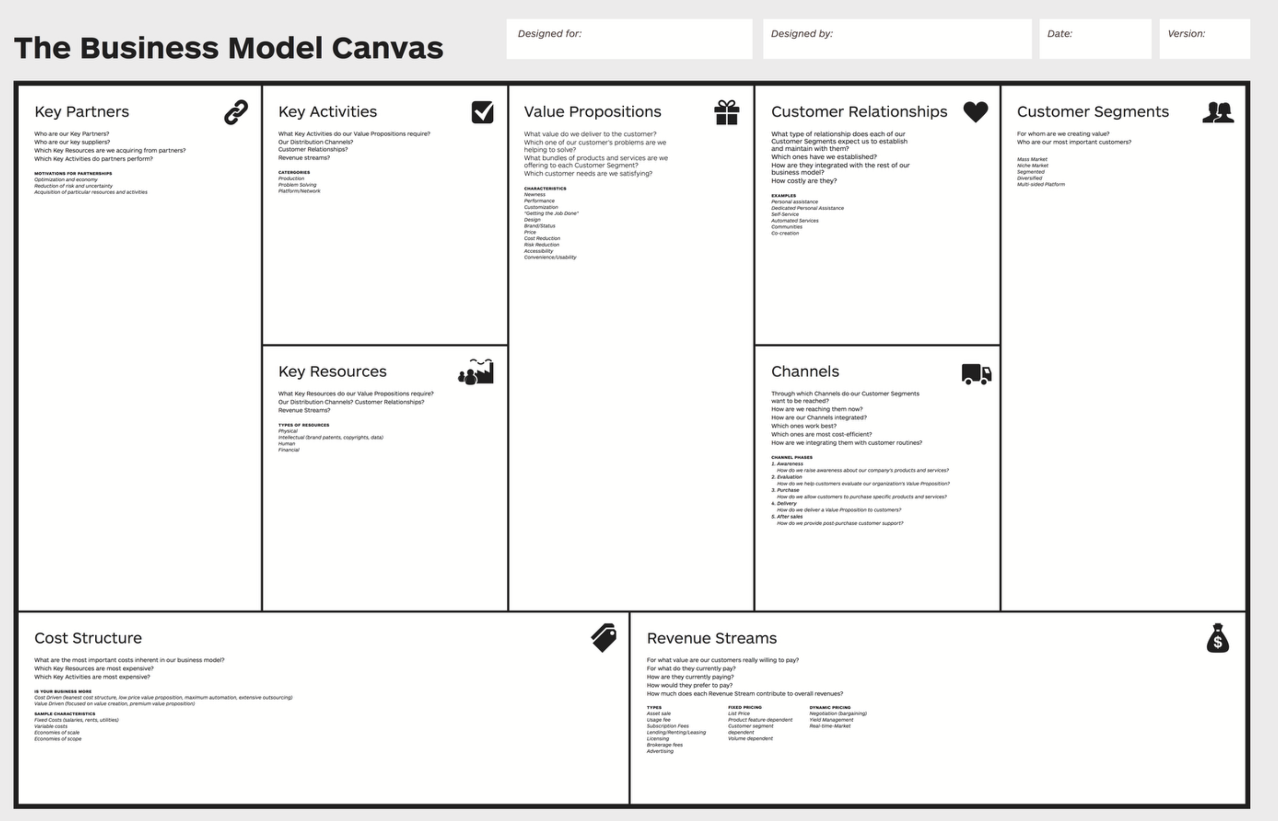 Using Business Model Canvas (BMC) as a template for GenAI Framework