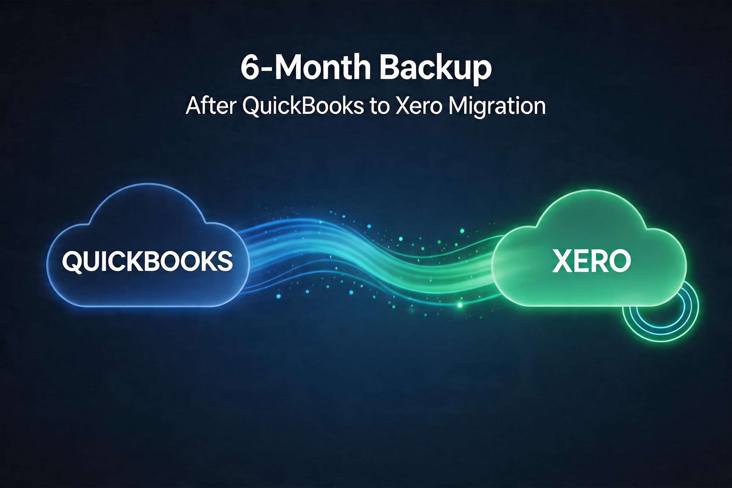 Why Six Months of Backup Is Critical After Accounting Migration