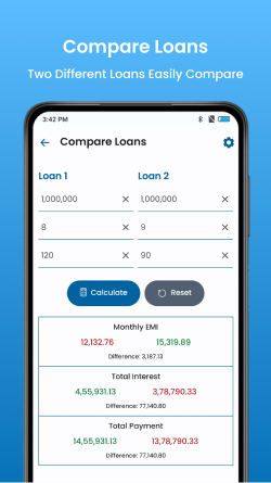 Compare Loans Design