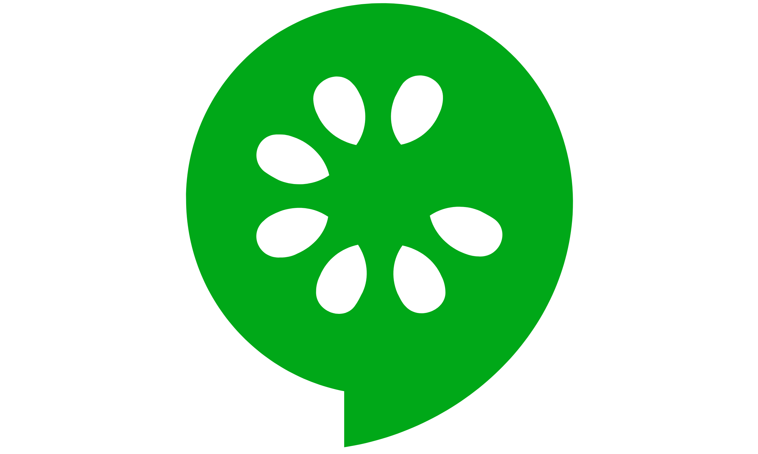 Write your first BDD using Cucumber