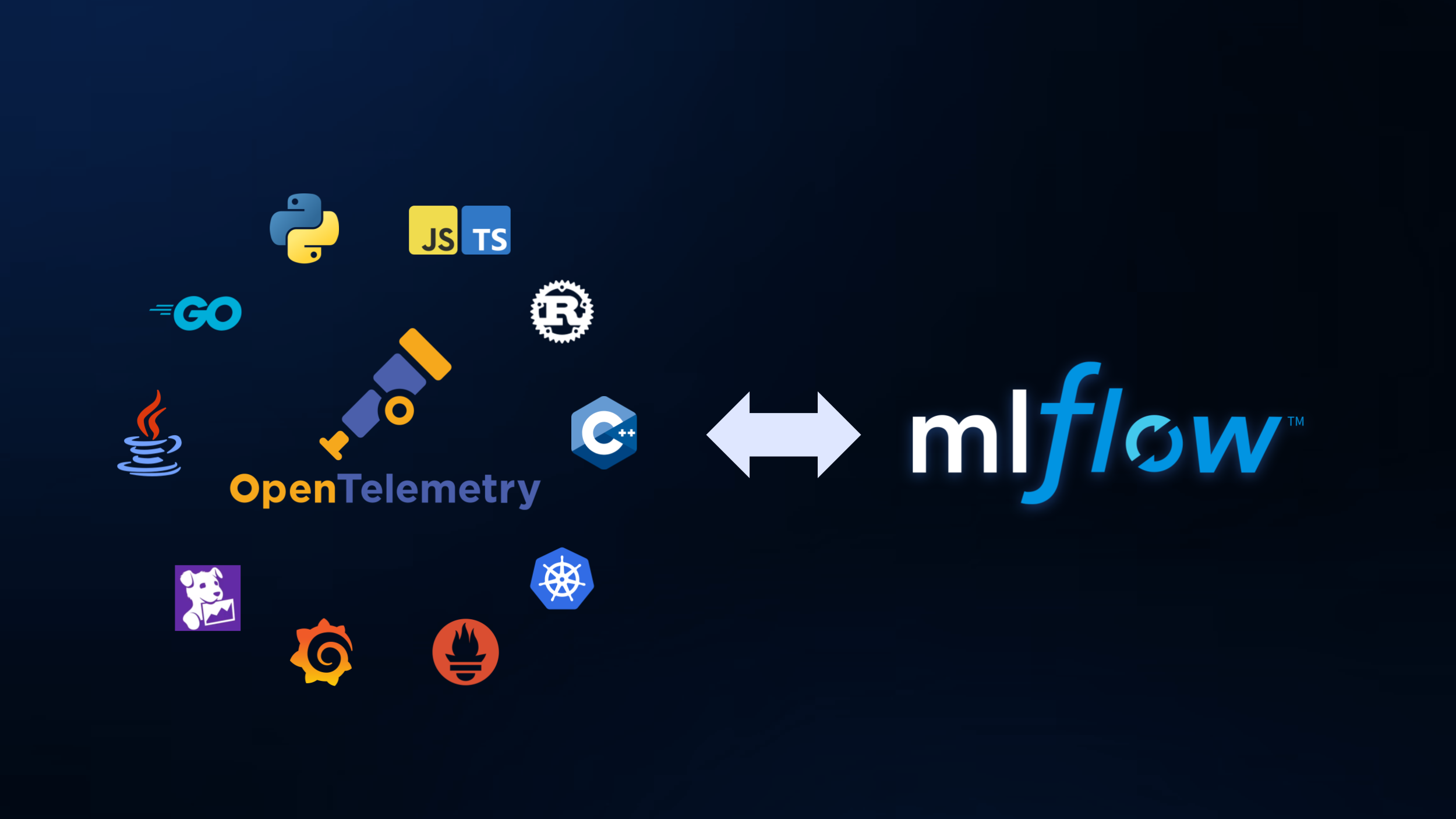 MLflow 3.6 Fully Supports OpenTelemetry