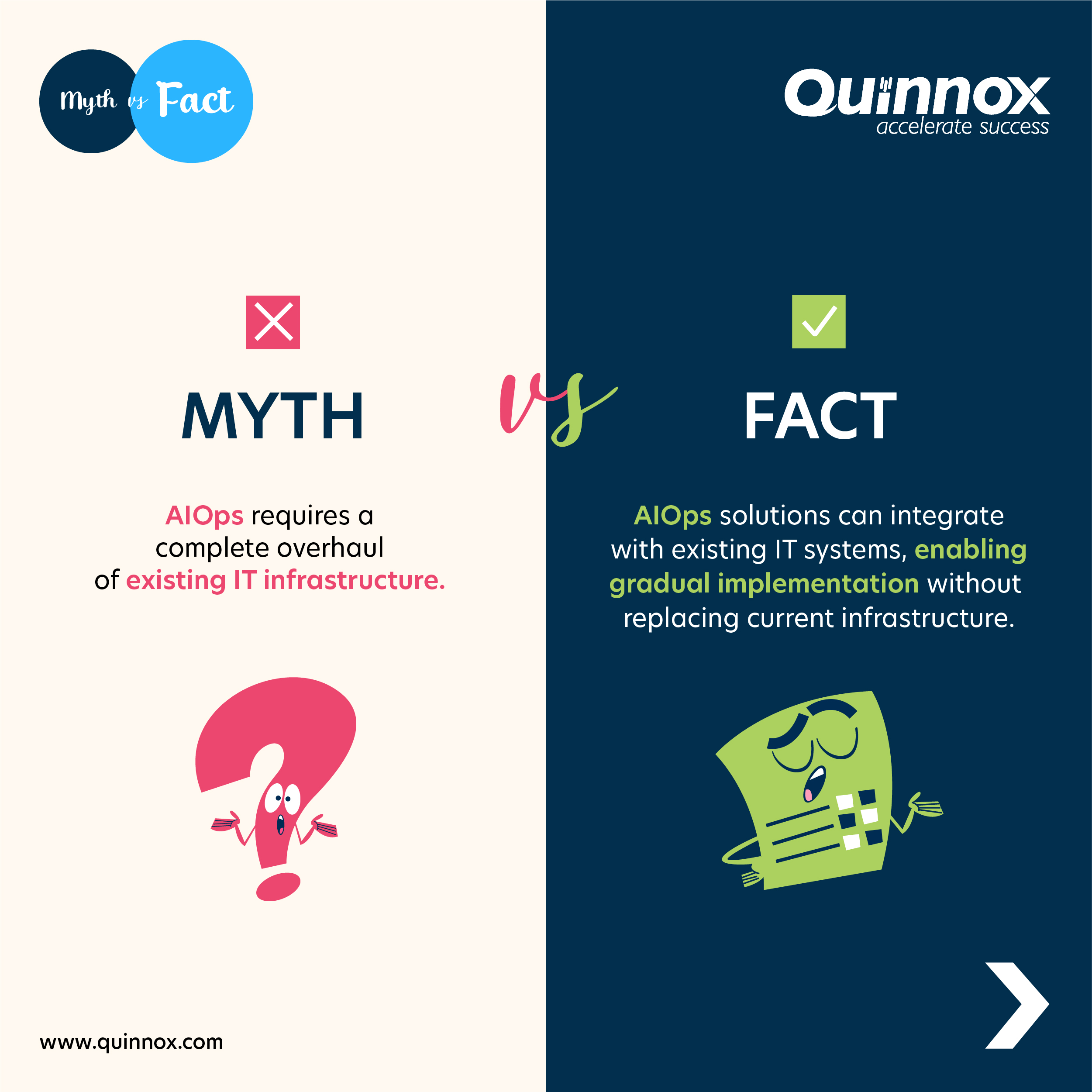 Myth vs Facts