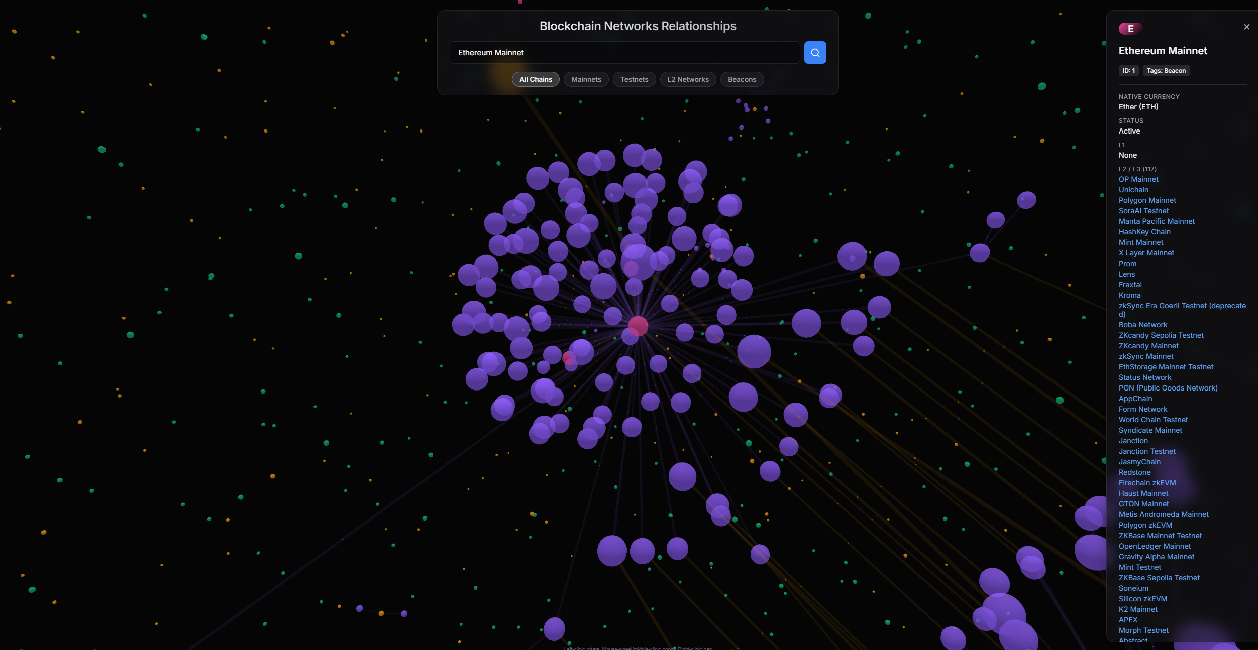 From Chain Chaos to AI Clarity: How I Built Chains API for Humans and AI