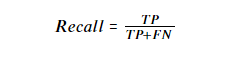 The formula of recall is TP divided by (TP + FN).