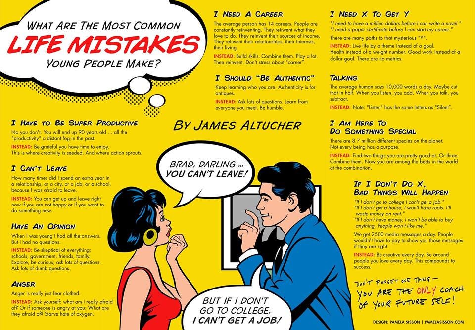 Ten Common Mistakes Parents Make During >> What Are The Most Common Life Mistakes Young People Make Ten Common Mistakes Parents Make During >> What Are The Most Common Life Mistakes Young People Make