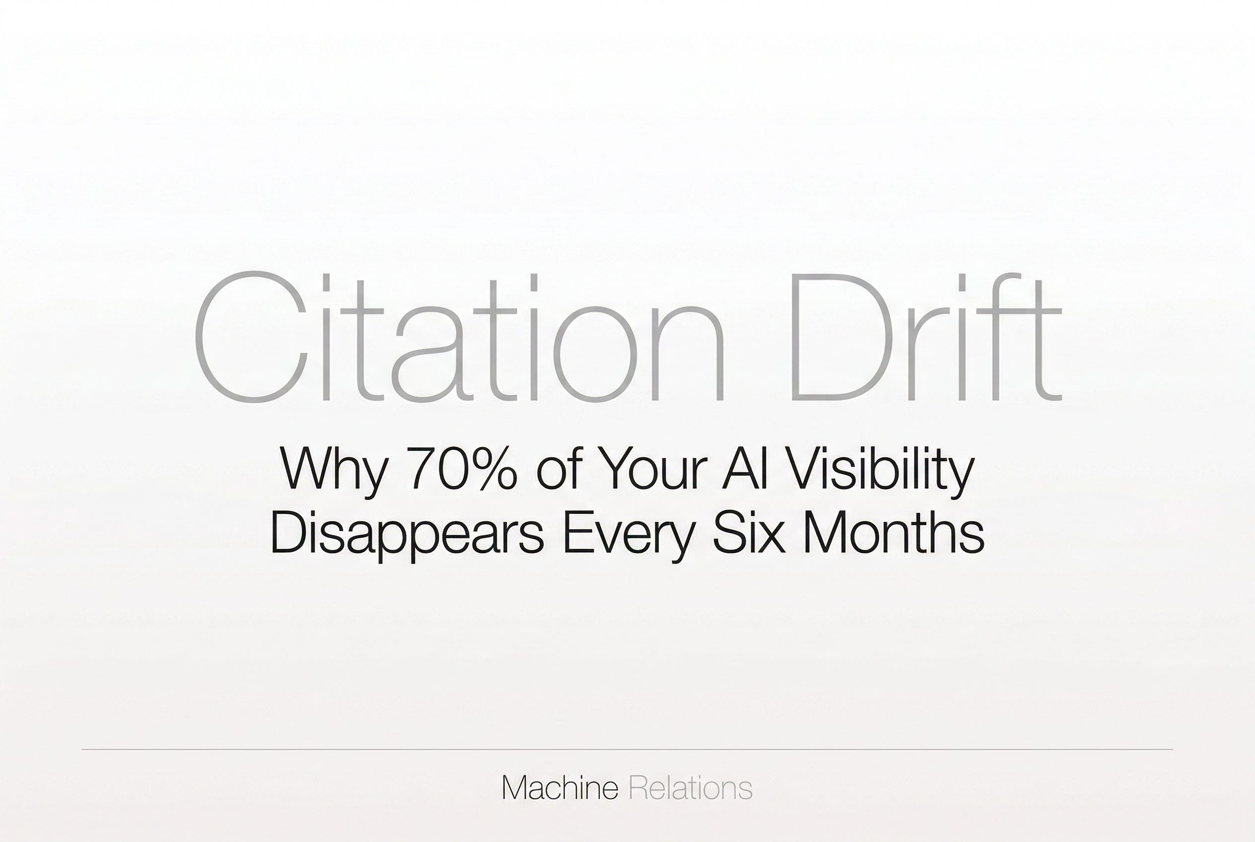 Citation Drift: Why 70% of Your AI Visibility Disappears Every Six Months